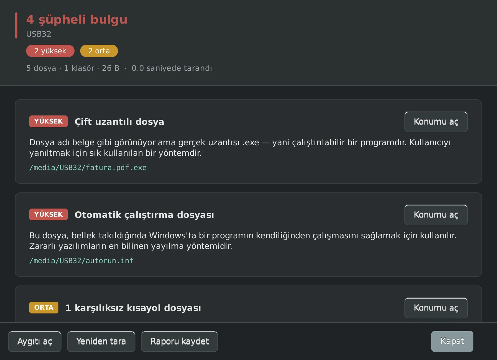 CarotOS USB Denetimi: bir bellekte dört şüpheli bulgu, önem derecesine göre listelenmiş